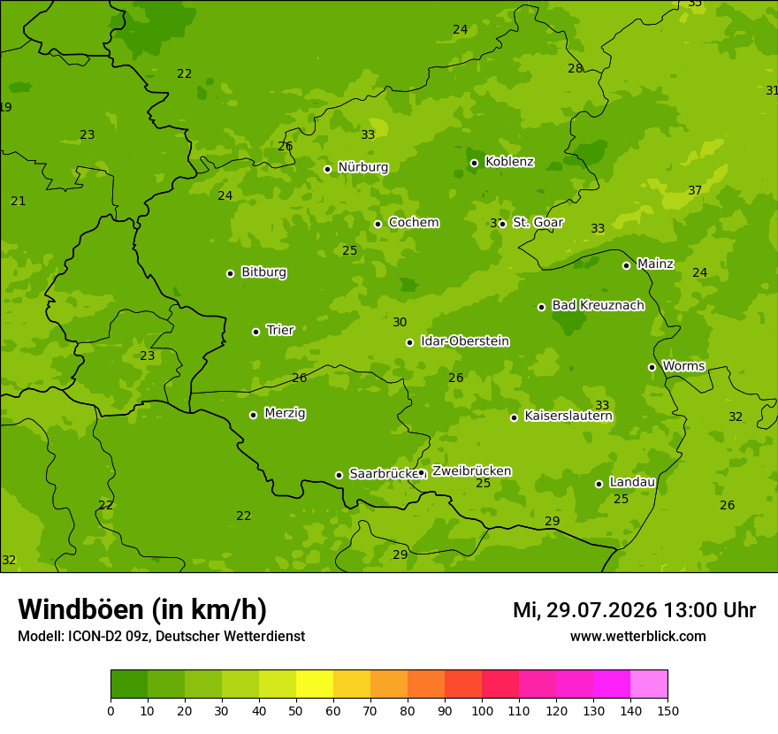 Maximale Windböen