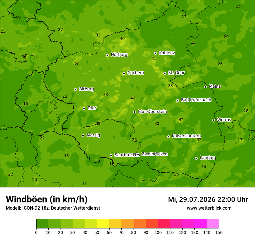 Maximale Windböen