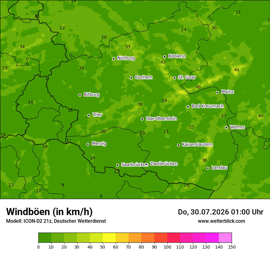 Maximale Windböen