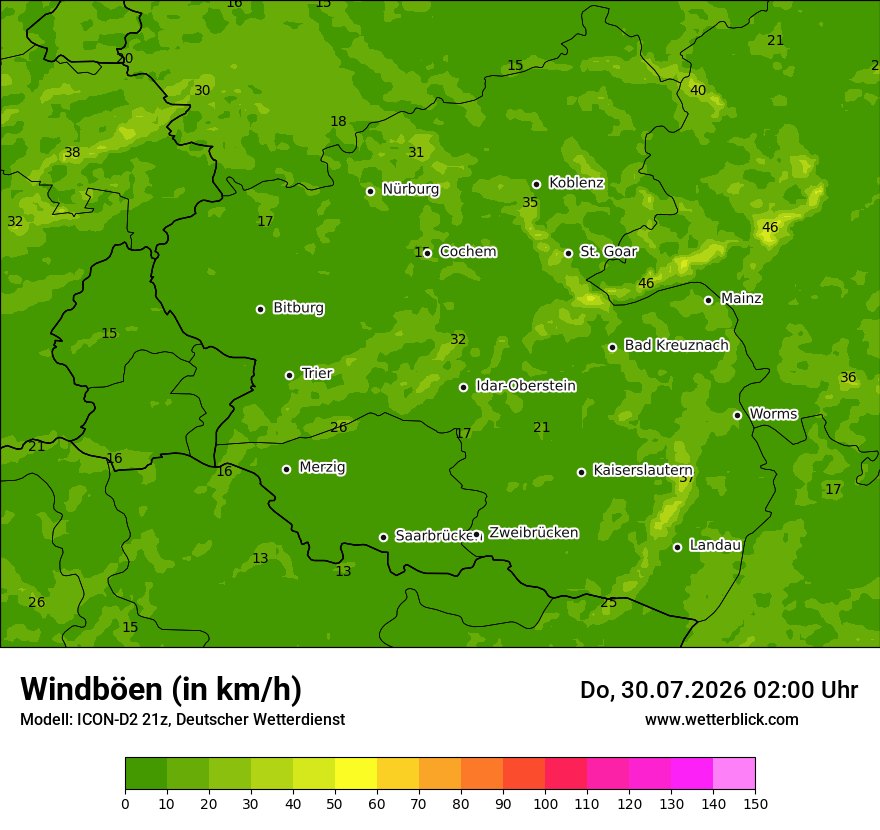 Maximale Windböen
