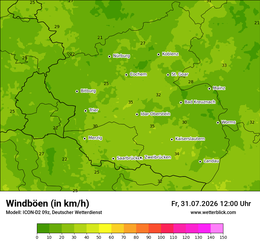 Maximale Windböen
