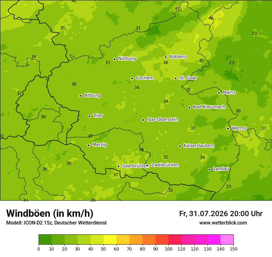 Maximale Windböen