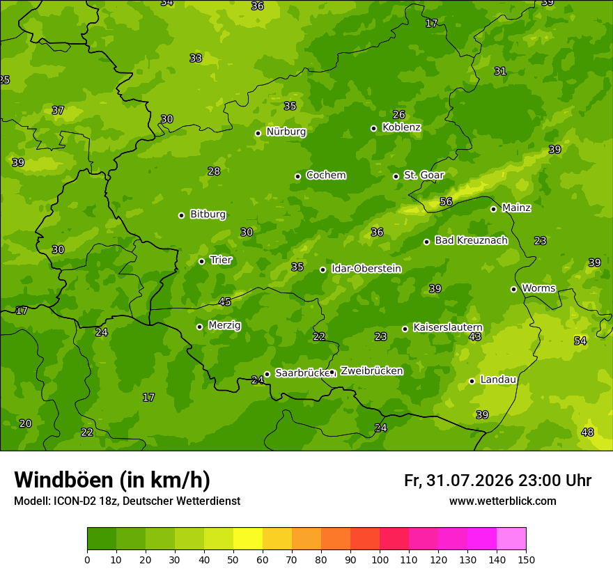 Maximale Windböen