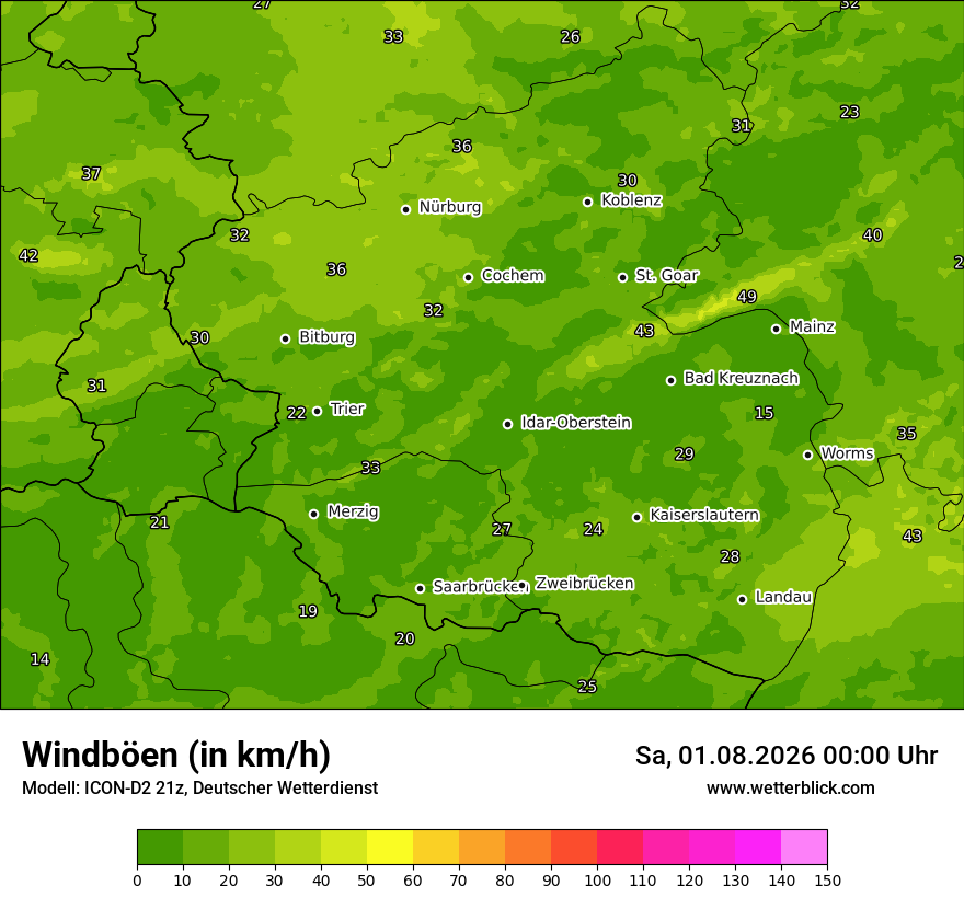 Maximale Windböen