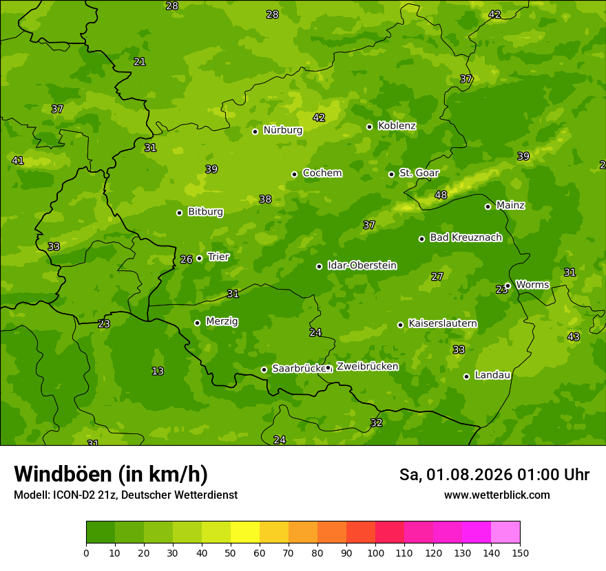 Maximale Windböen
