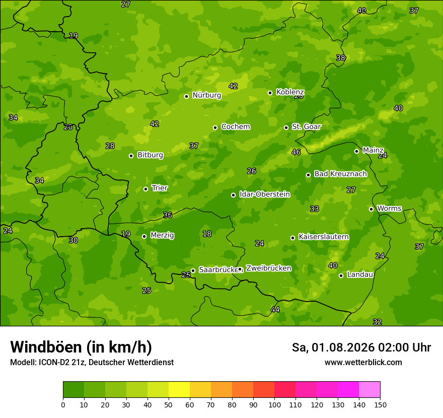 Maximale Windböen