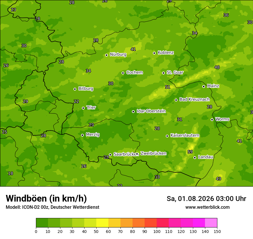 Maximale Windböen