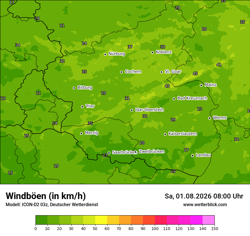 Maximale Windböen