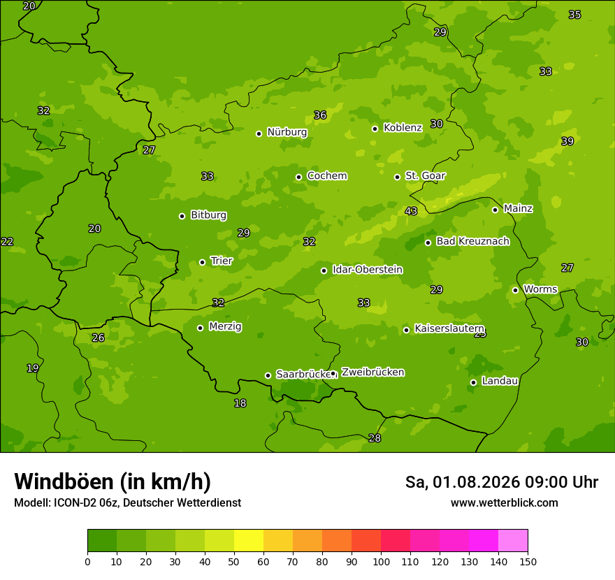 Maximale Windböen