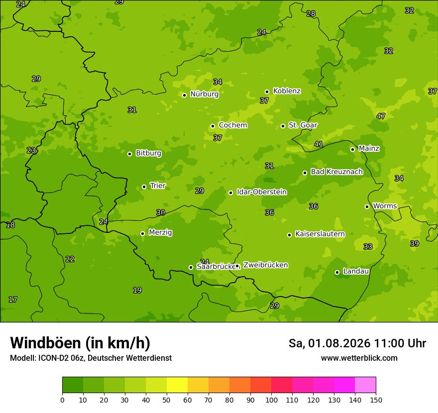 Maximale Windböen