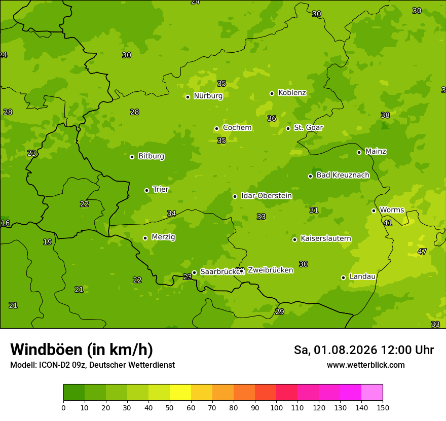 Maximale Windböen