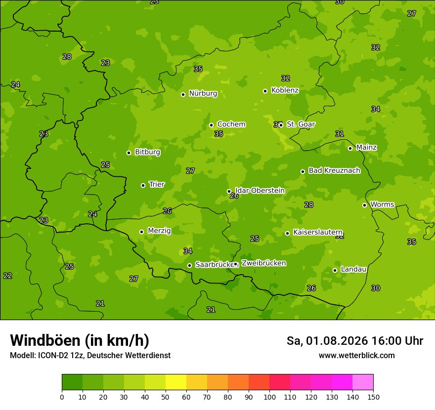 Maximale Windböen