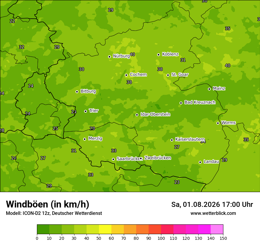 Maximale Windböen