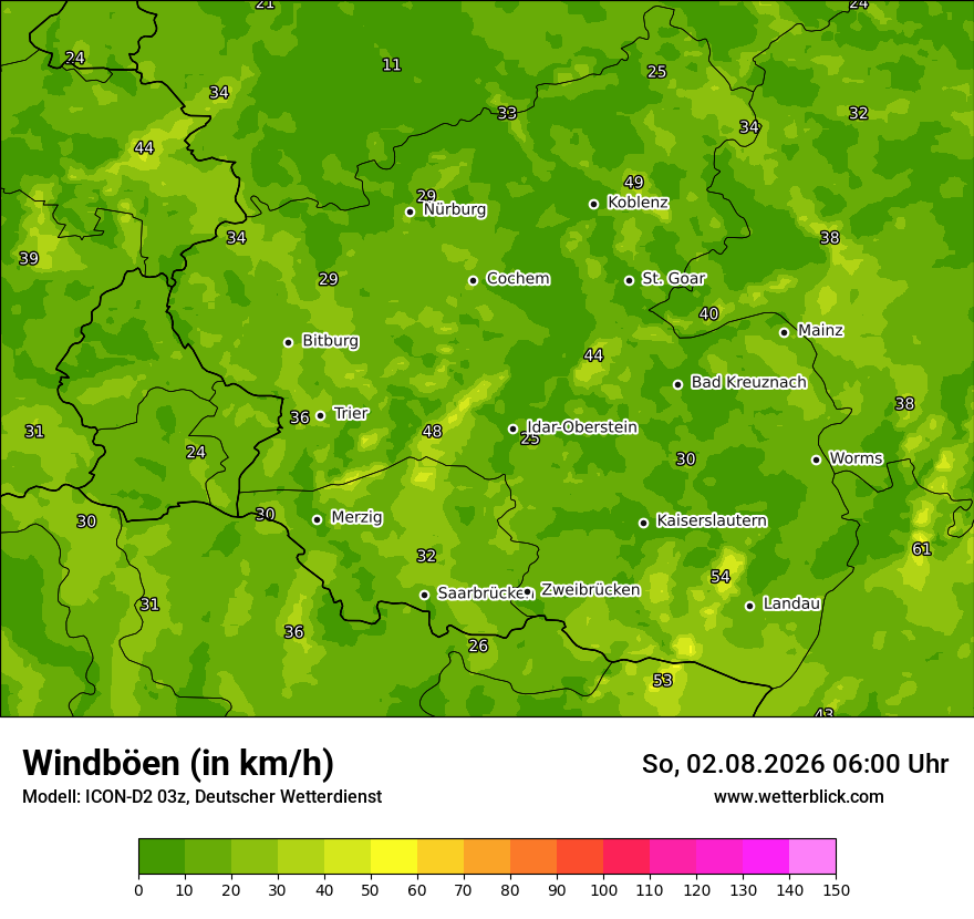 Maximale Windböen