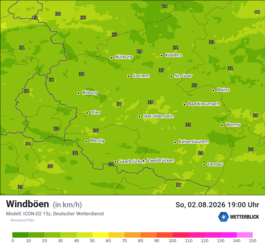 Maximale Windböen