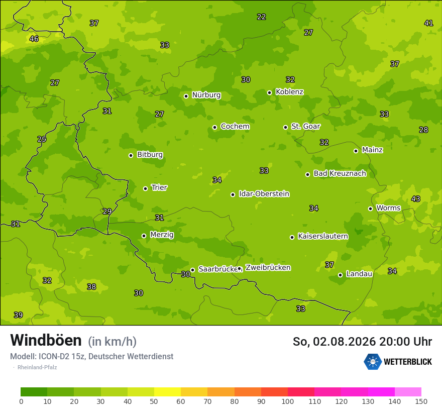 Maximale Windböen