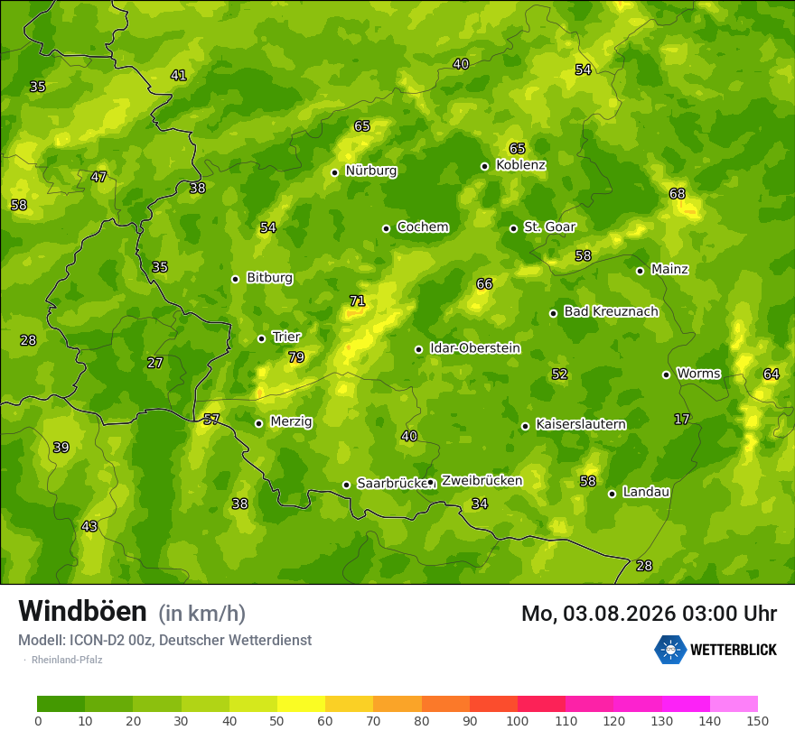 Maximale Windböen