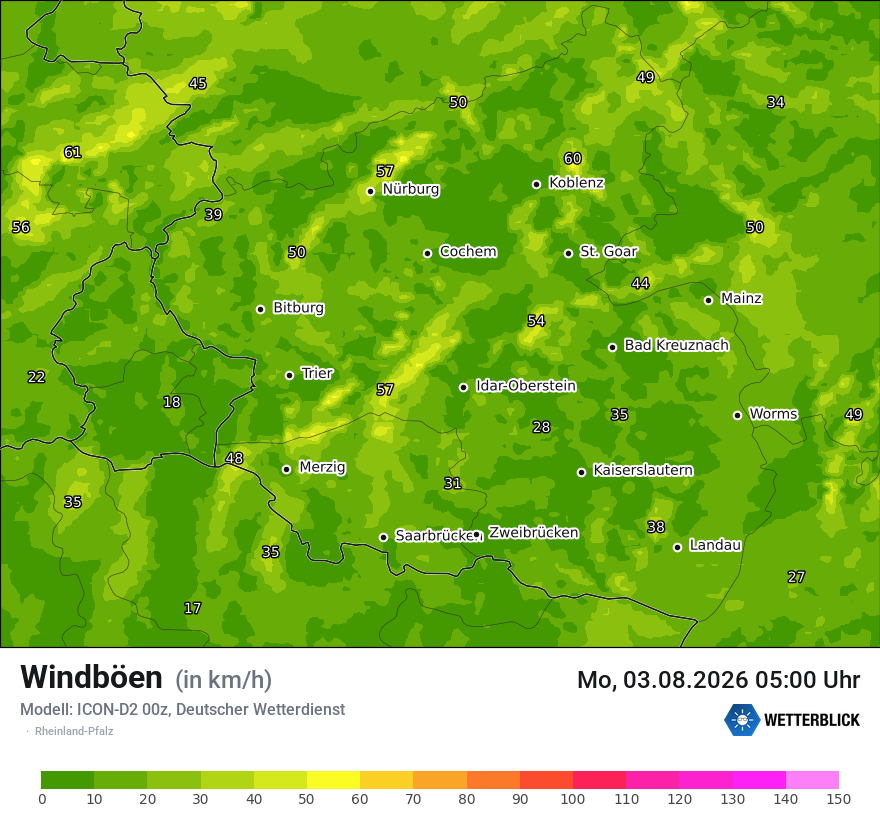 Maximale Windböen