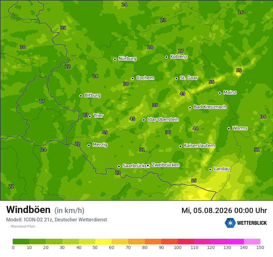 Maximale Windböen