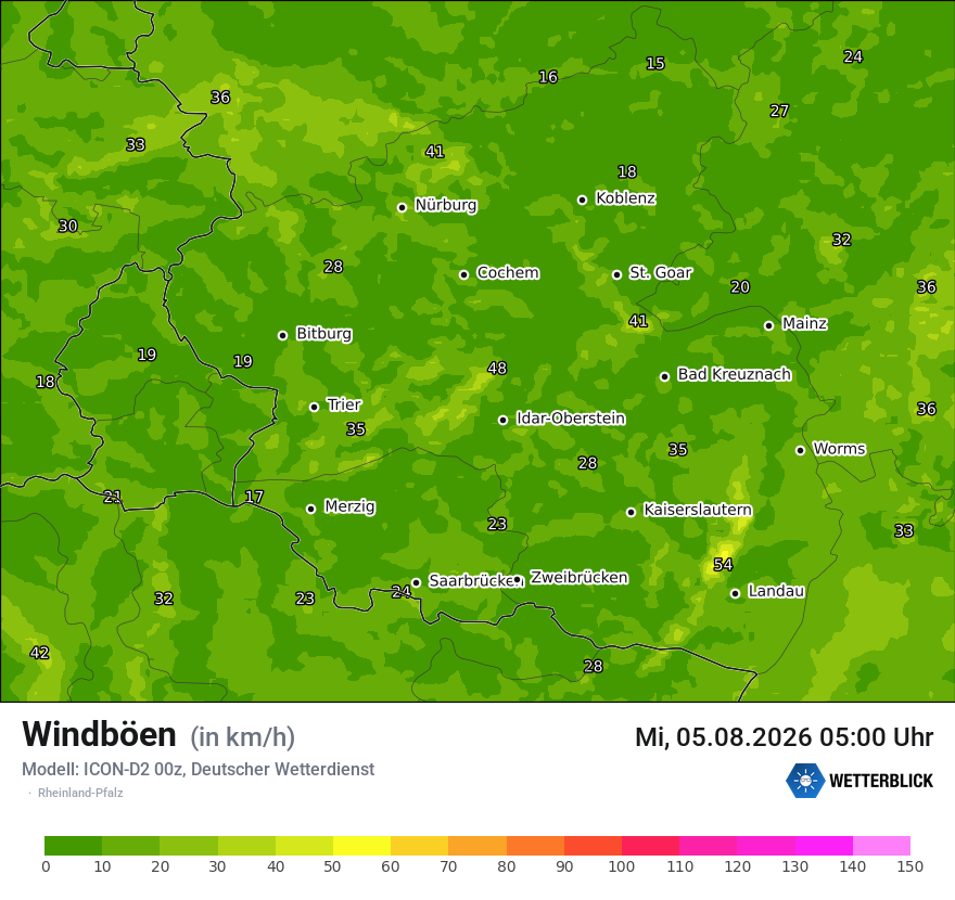 Maximale Windböen