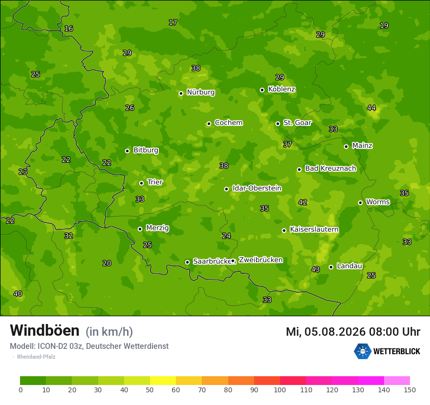 Maximale Windböen