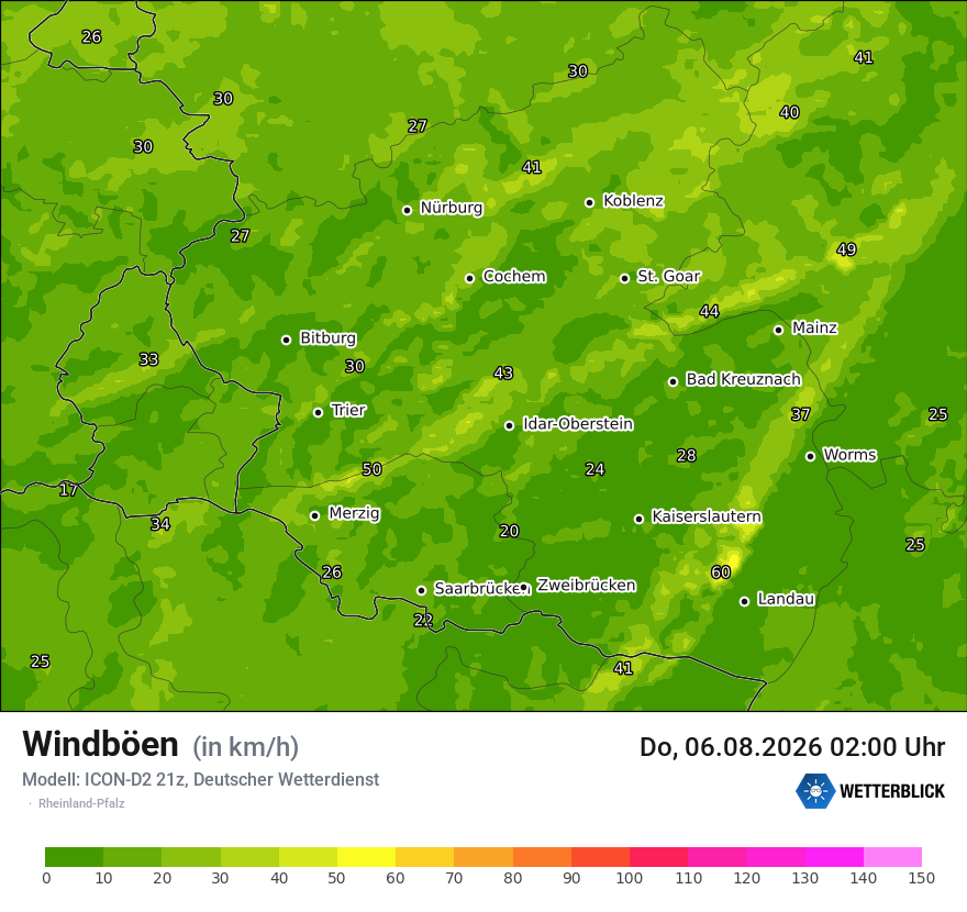 Maximale Windböen