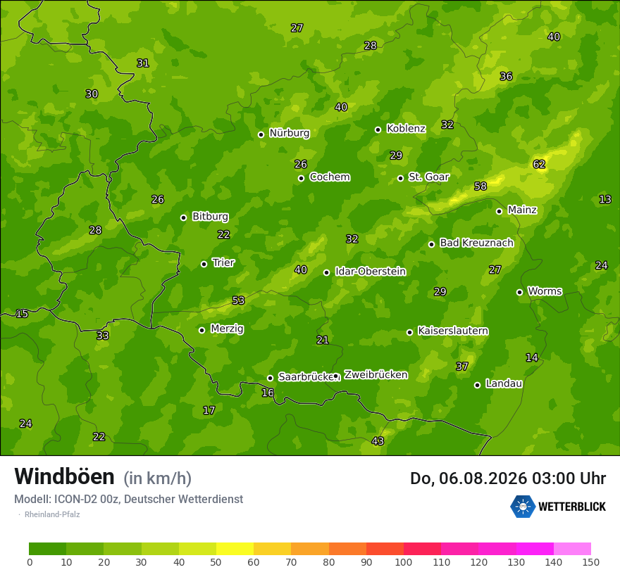 Maximale Windböen