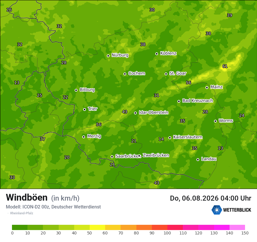 Maximale Windböen