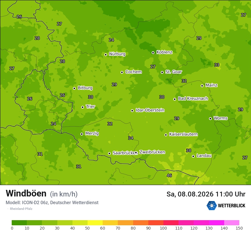 Maximale Windböen