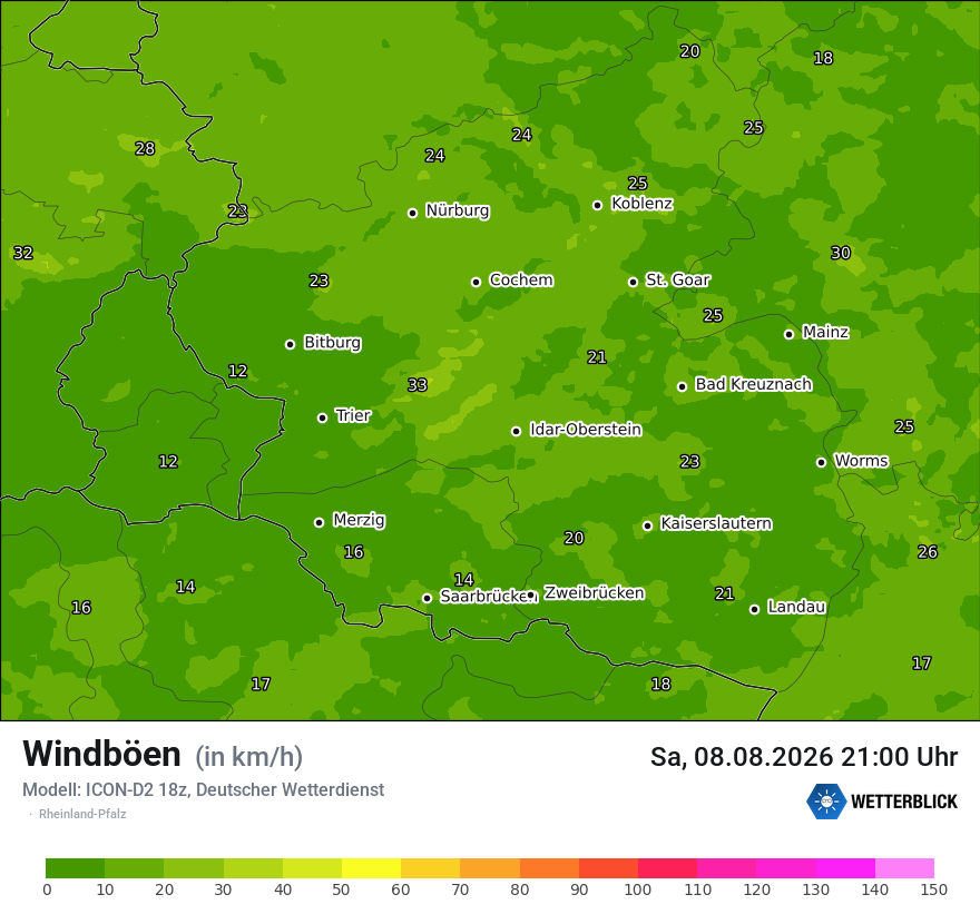 Maximale Windböen