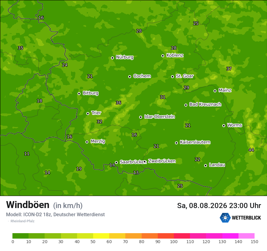 Maximale Windböen