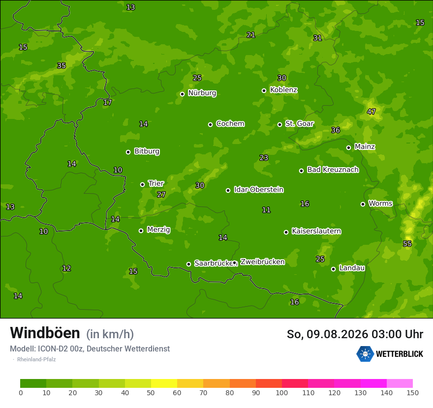 Maximale Windböen