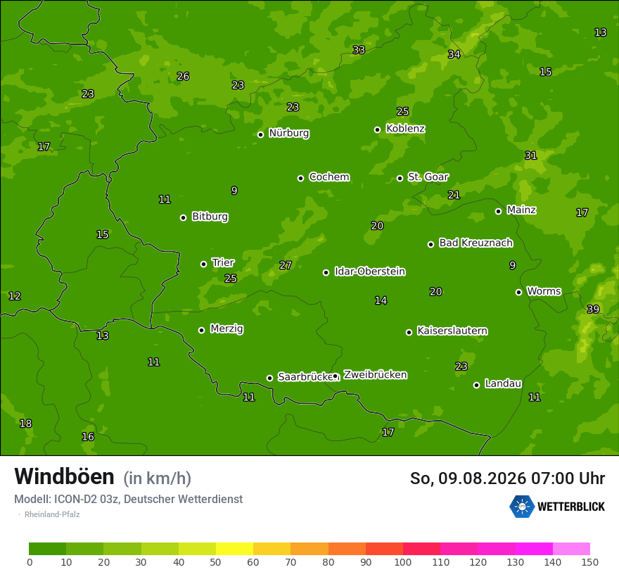 Maximale Windböen
