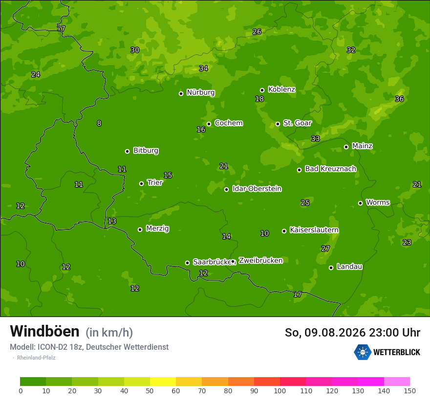 Maximale Windböen