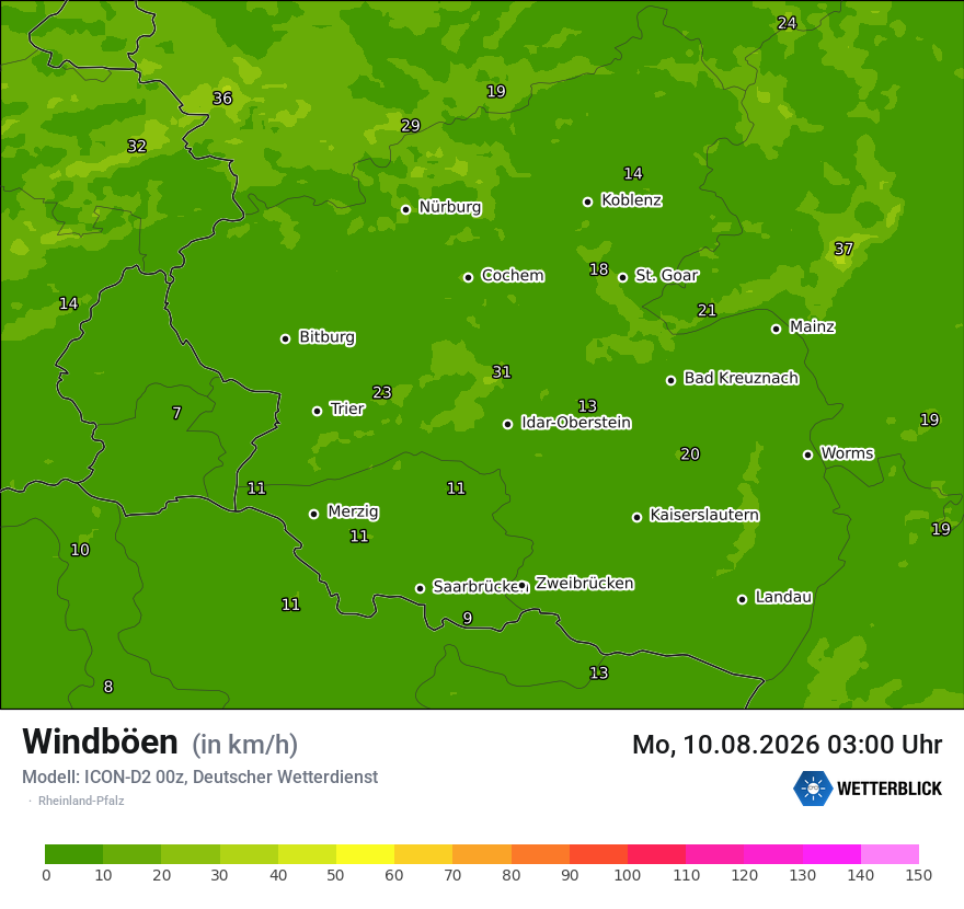Maximale Windböen