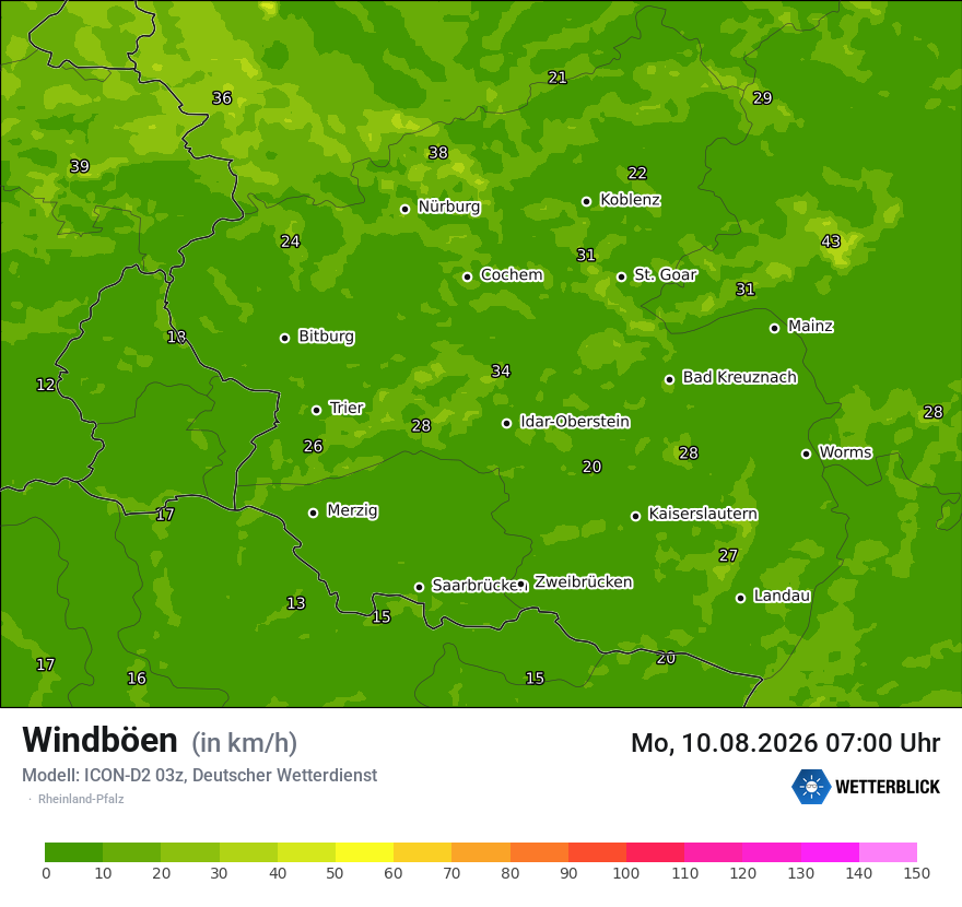 Maximale Windböen