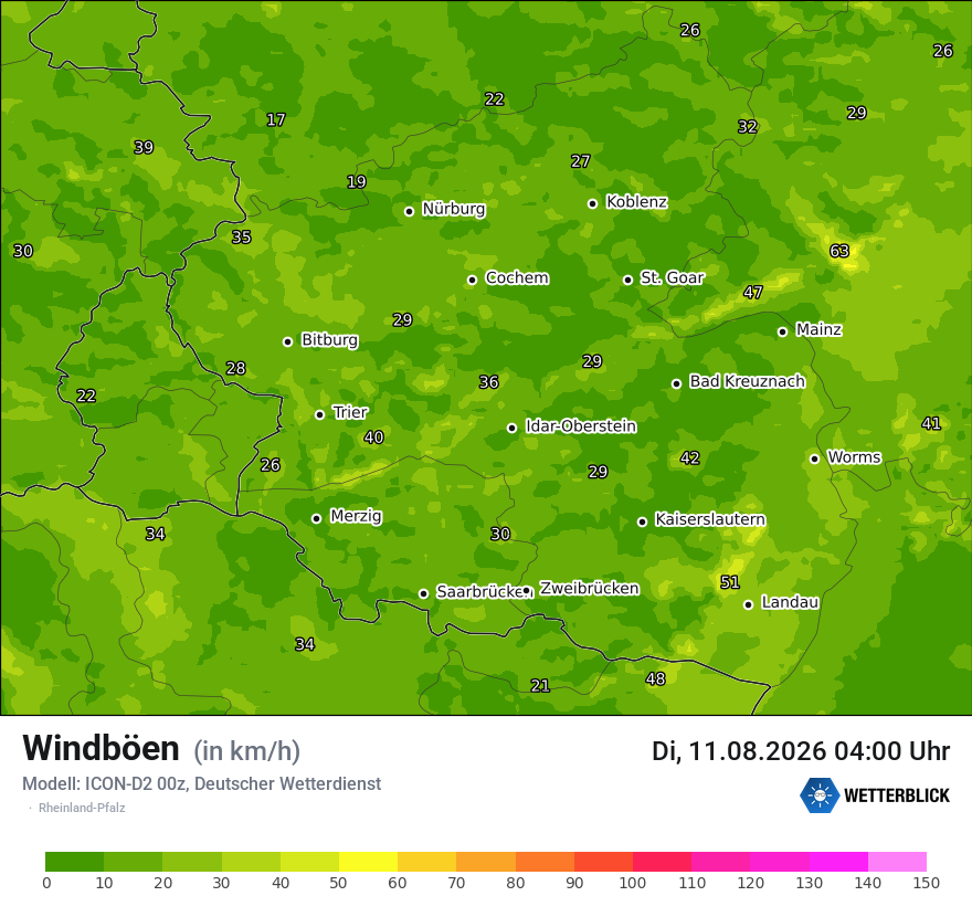 Maximale Windböen