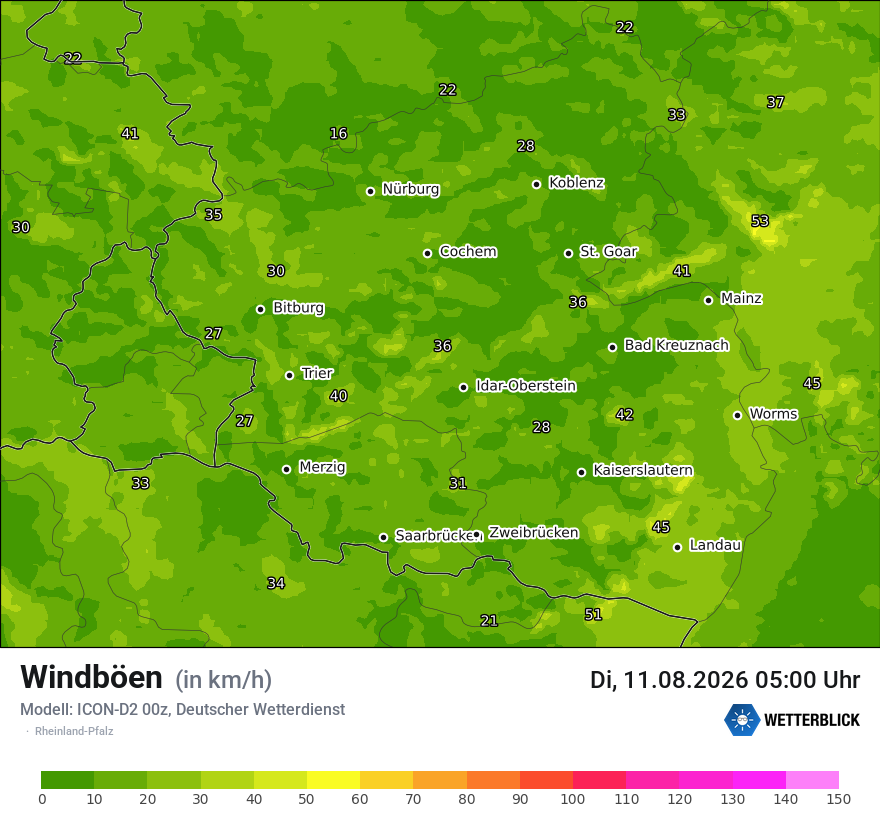 Maximale Windböen
