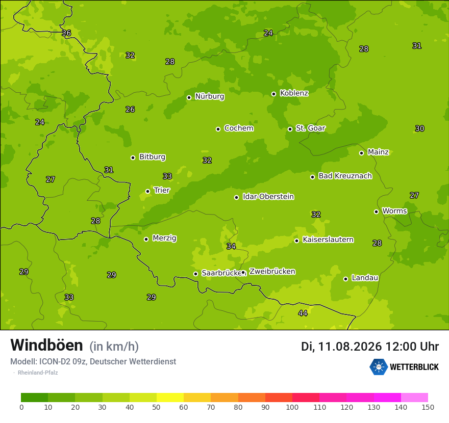 Maximale Windböen