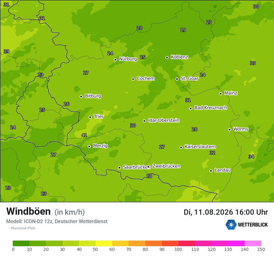 Maximale Windböen