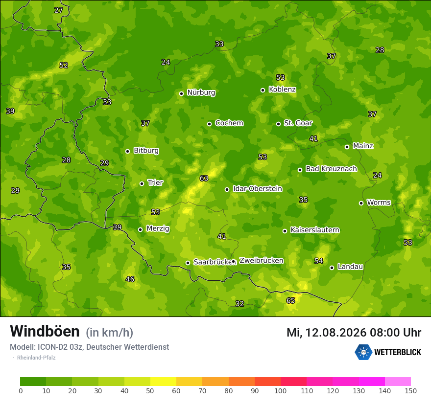 Maximale Windböen