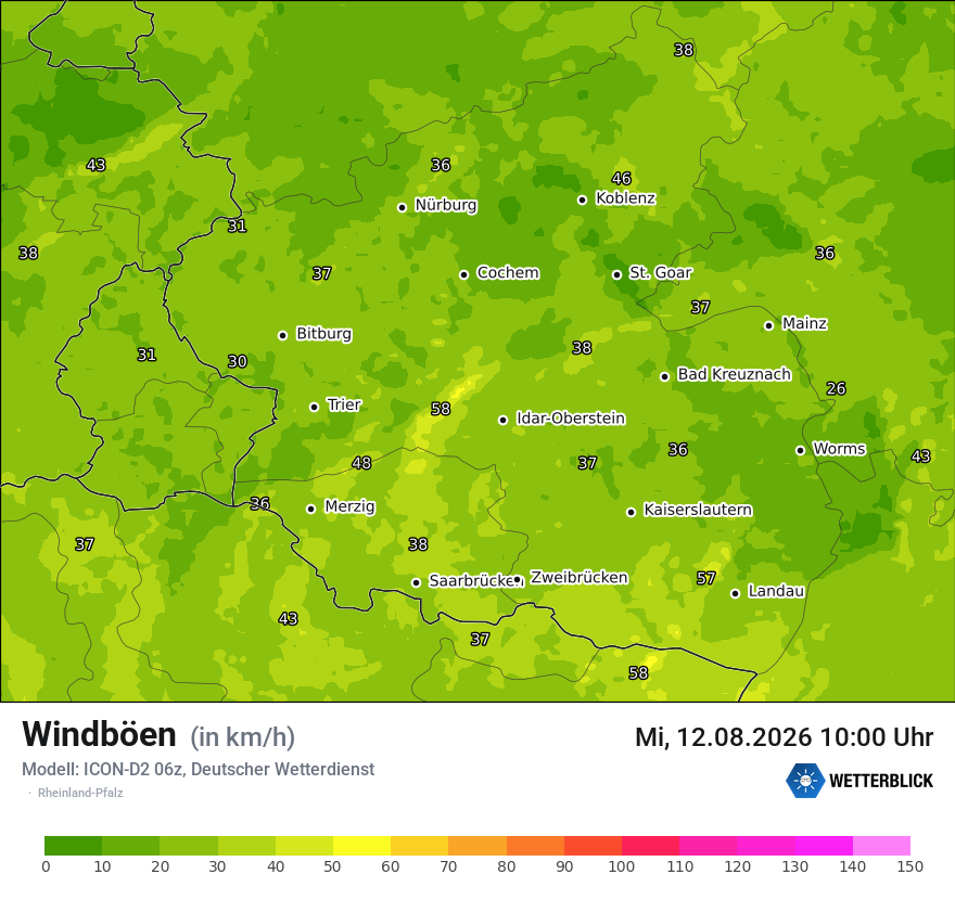 Maximale Windböen