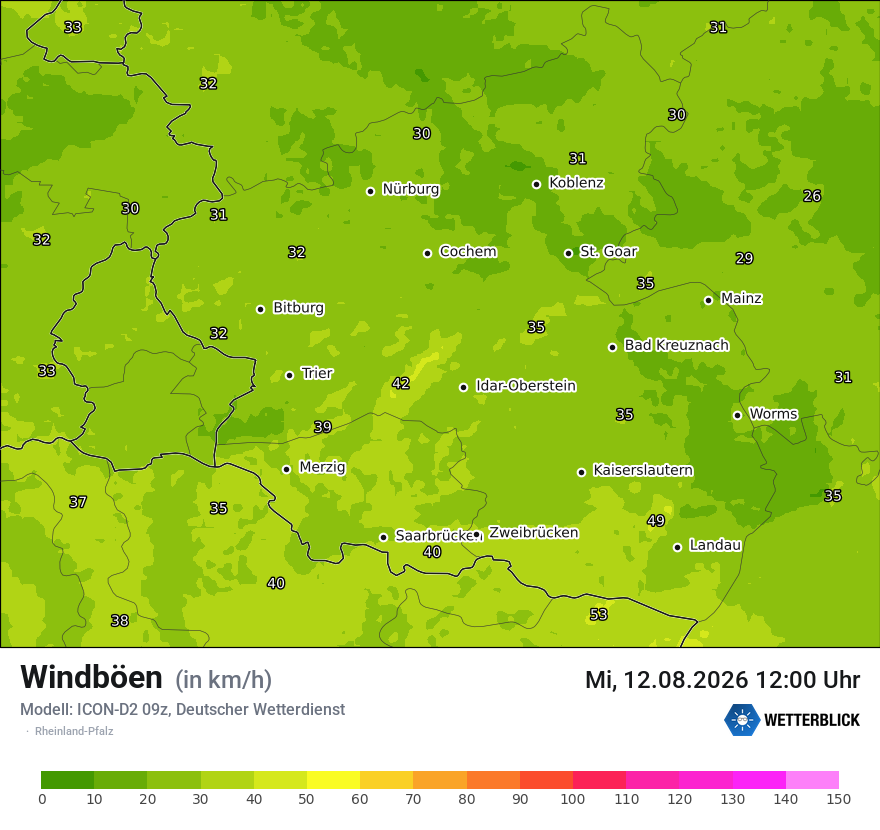 Maximale Windböen
