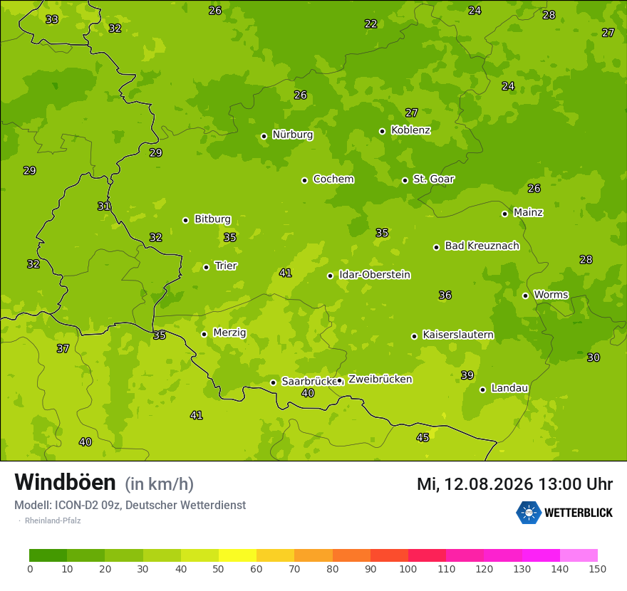 Maximale Windböen