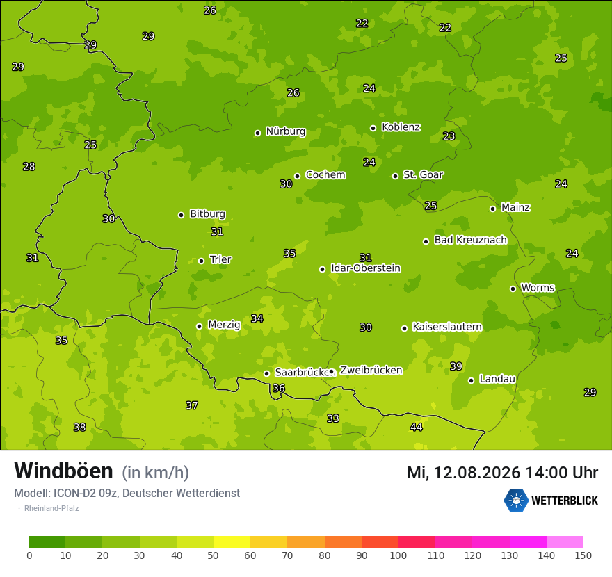 Maximale Windböen