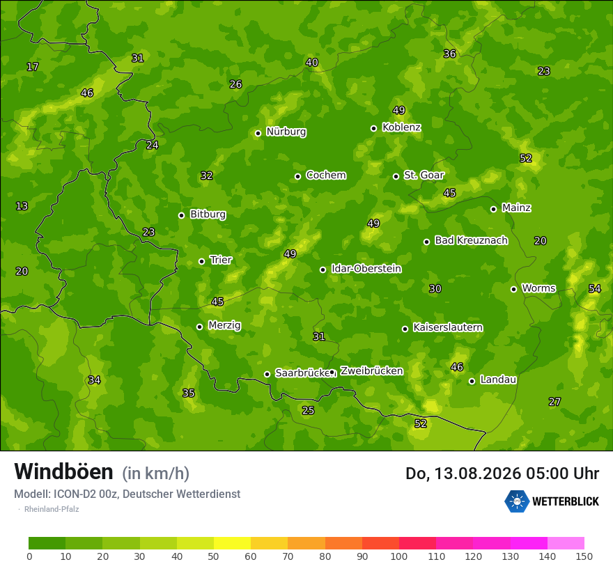 Maximale Windböen