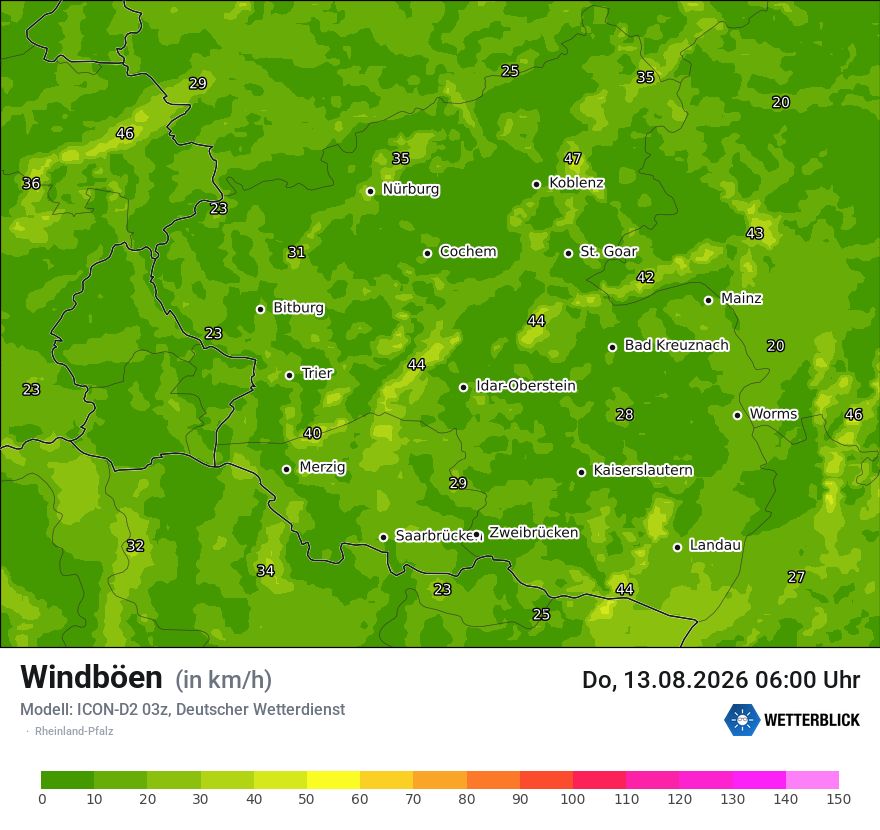 Maximale Windböen