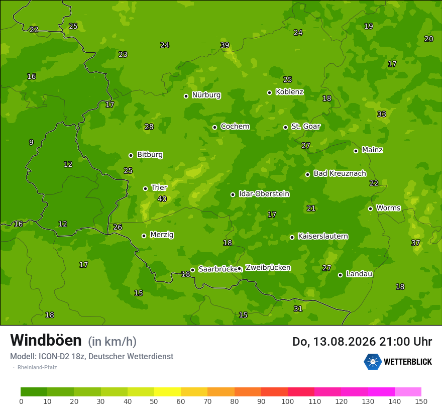 Maximale Windböen