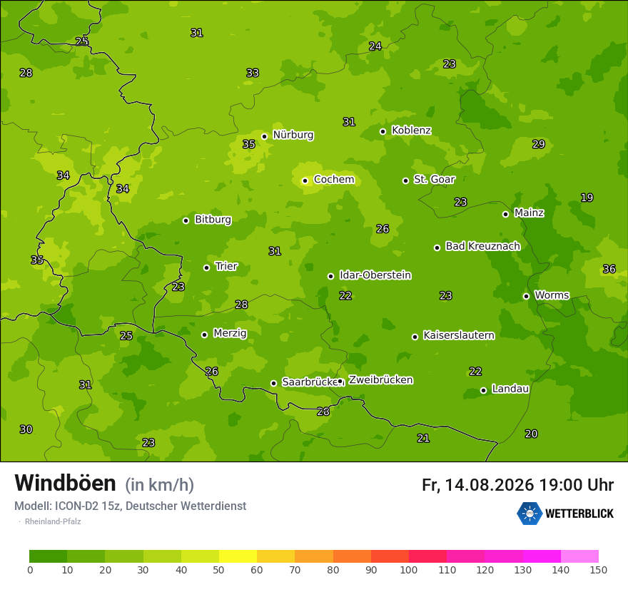 Maximale Windböen