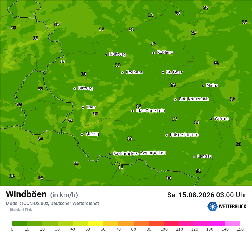 Maximale Windböen